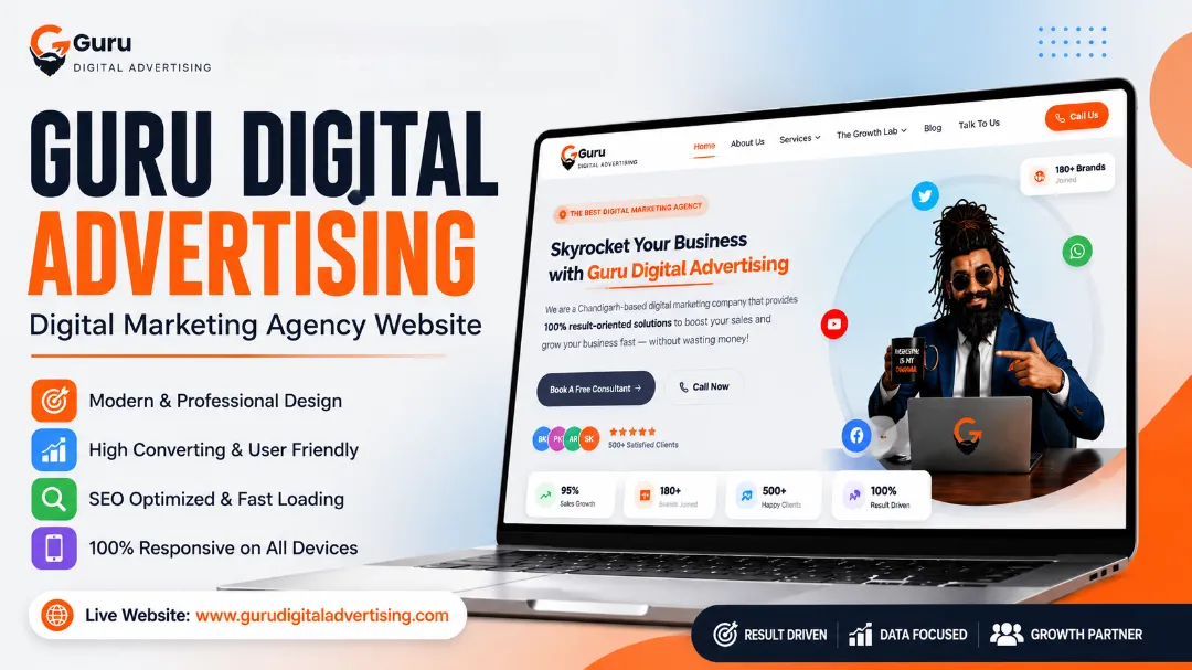 Guru Digital Advertising — Top Digital Marketing & Web Agency
